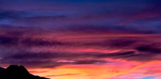 Jak długo idzie się na Giewont?